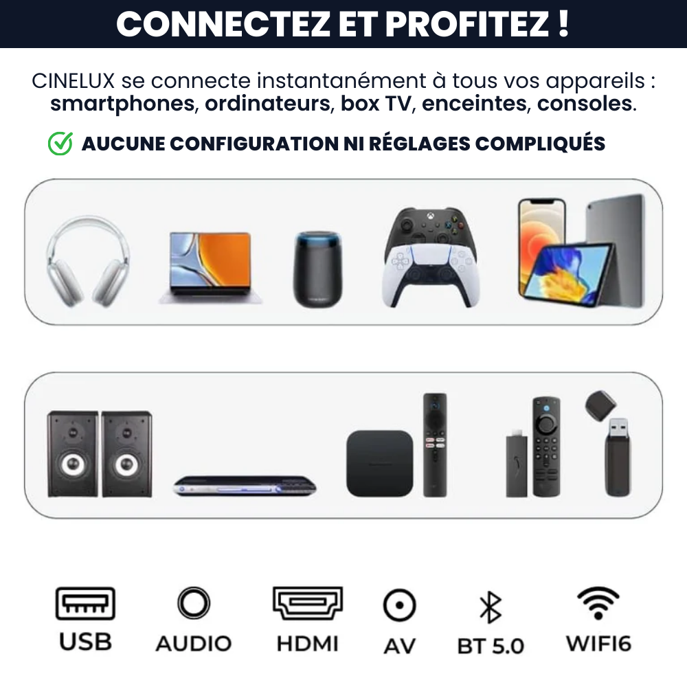 Projecteur CINELUX®